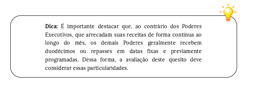 Dica sobre a divulgação de receitas