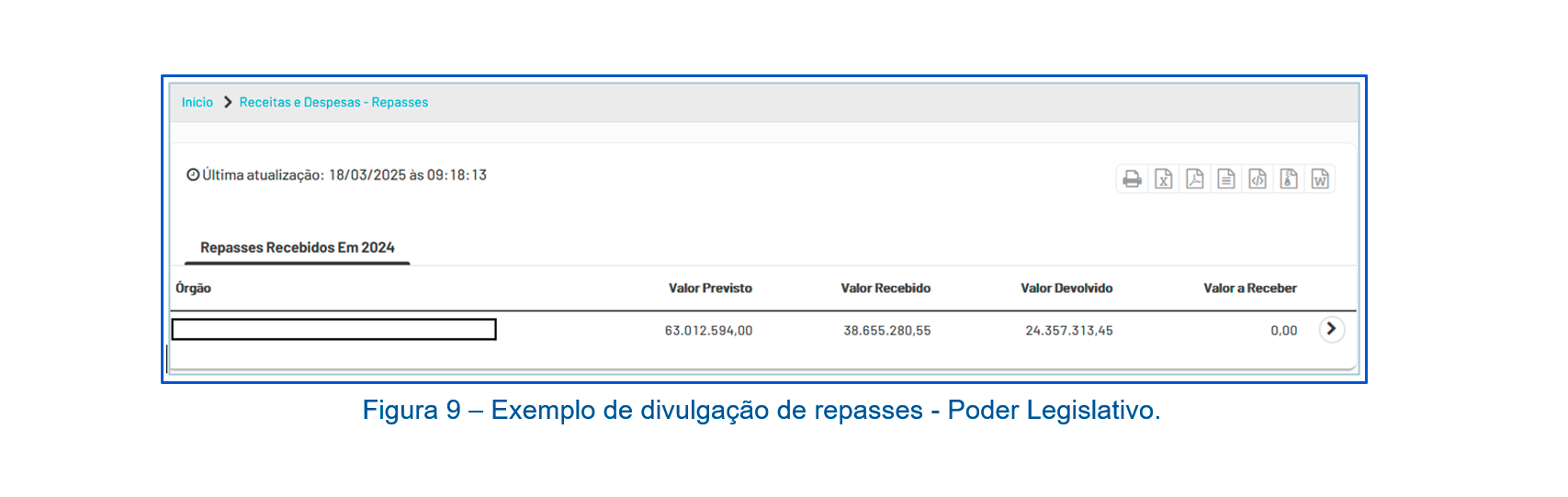 Exemplo adicional de divulgação de receitas