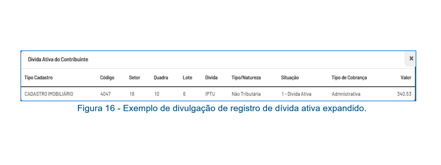 Terceiro exemplo de divulgação da lista de inscritos em dívida ativa