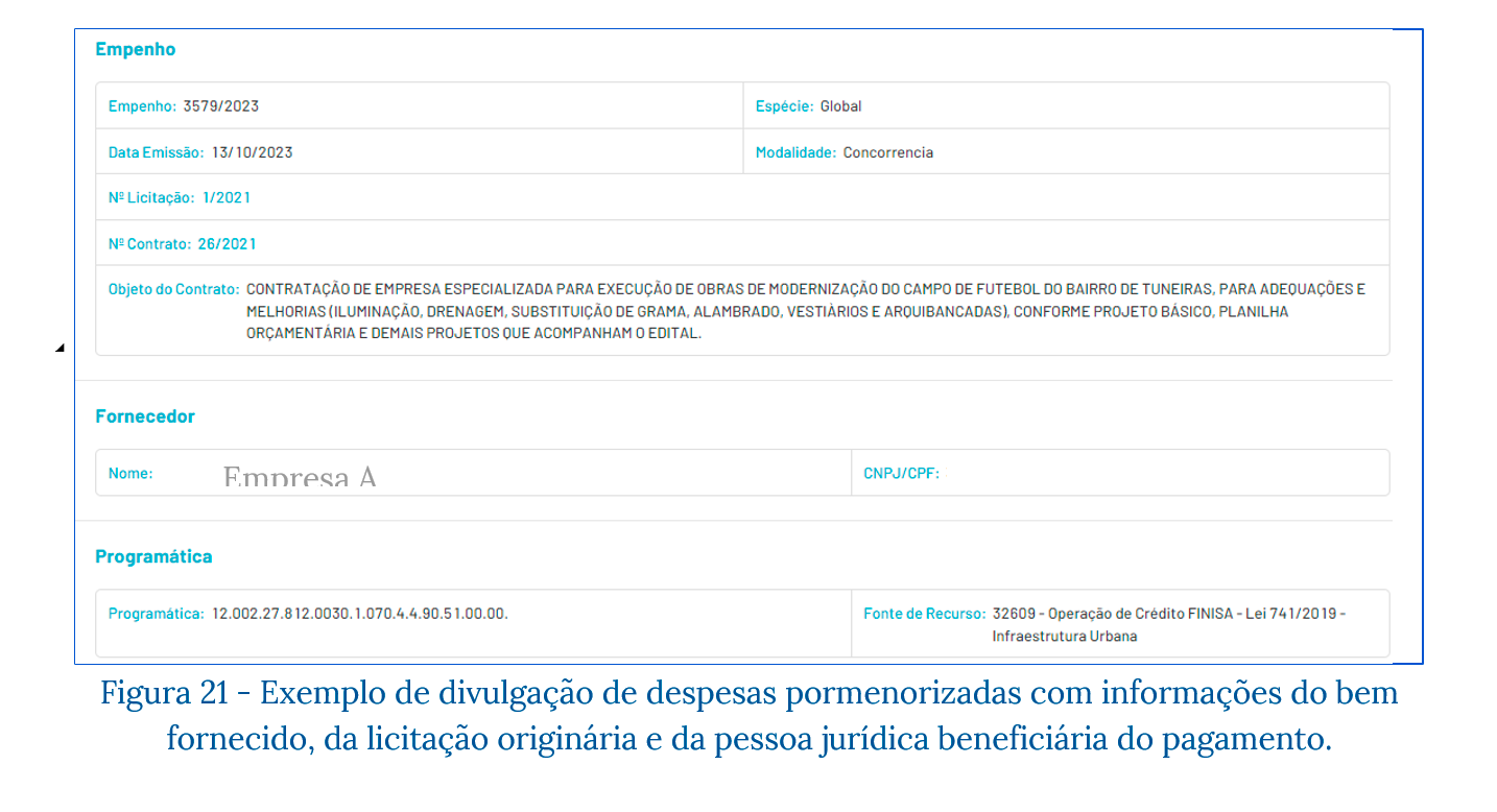Exemplo adicional de detalhamento de empenho