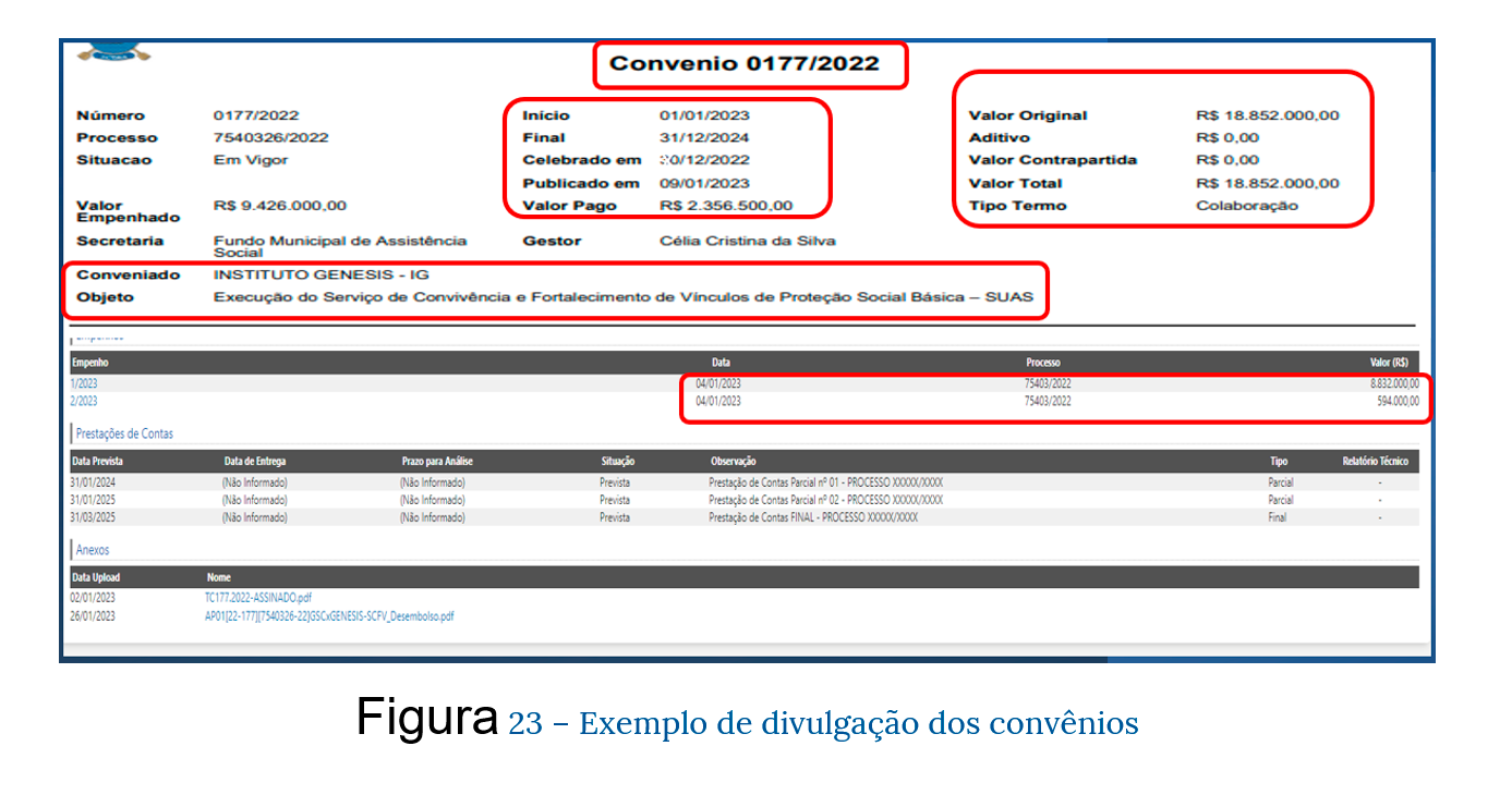 Exemplo de informações sobre transferências realizadas