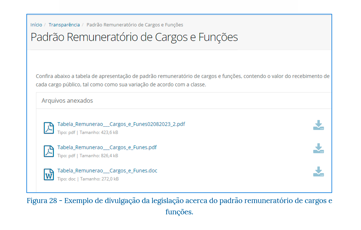 Exemplo de remuneração nominal de servidores