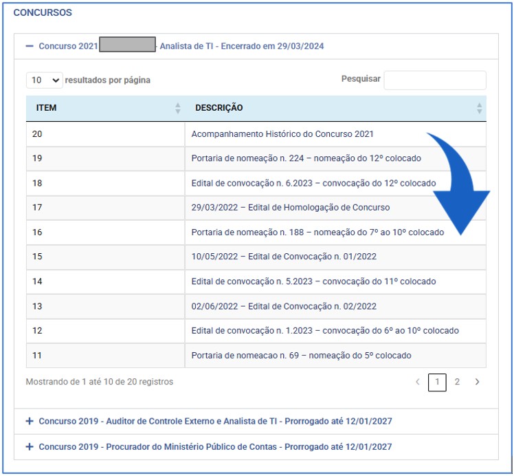 Exemplo de lista de aprovados em concurso público