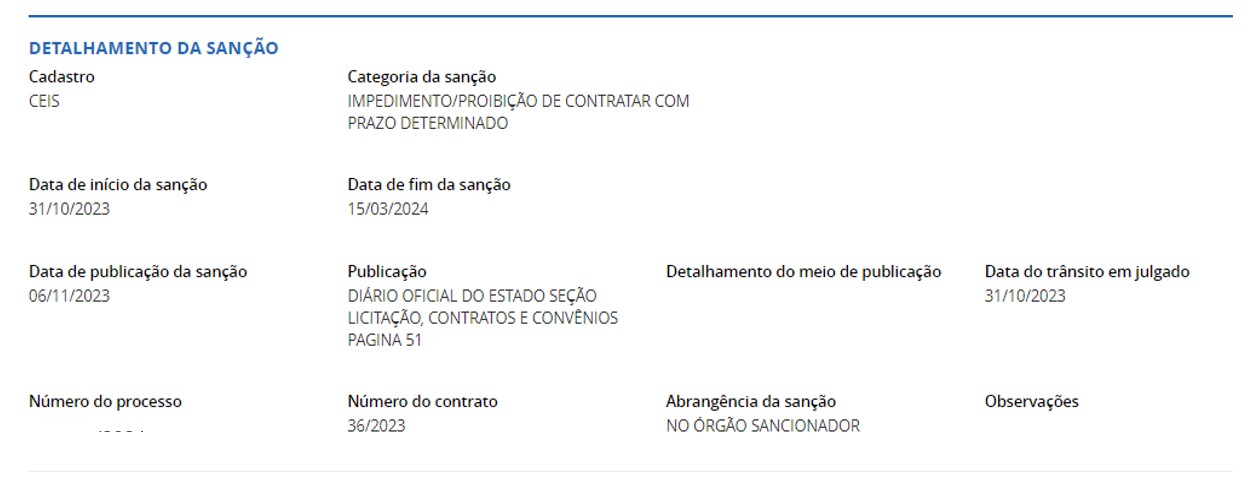 Exemplo de divulgação de detalhamento de sanção em licitação
