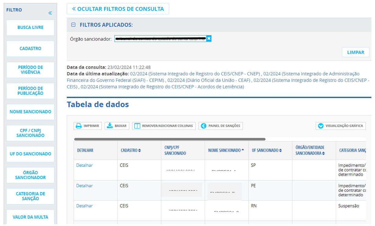 Exemplo de divulgação de relação licitantes sancionados